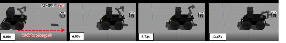 Mobile Manipulator Control 5