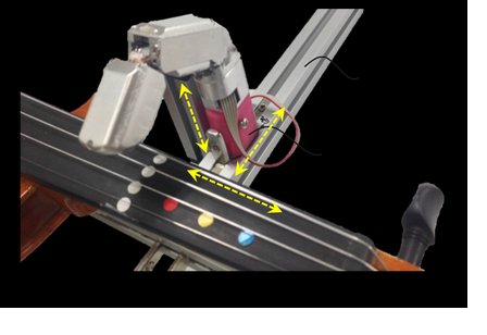 Robot Finger for Violin Fingering 1