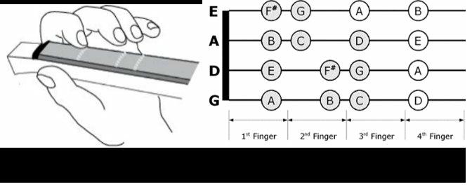Robot Finger for Violin Fingering 8